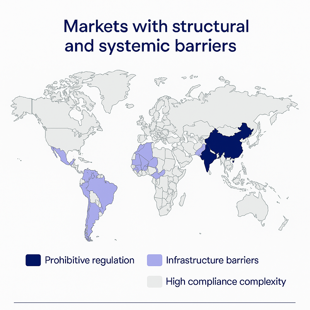 “Stylised global map highlighting fintech markets with structural barriers and systemic risks including Latin America, India, Africa, and Eastern Europe.